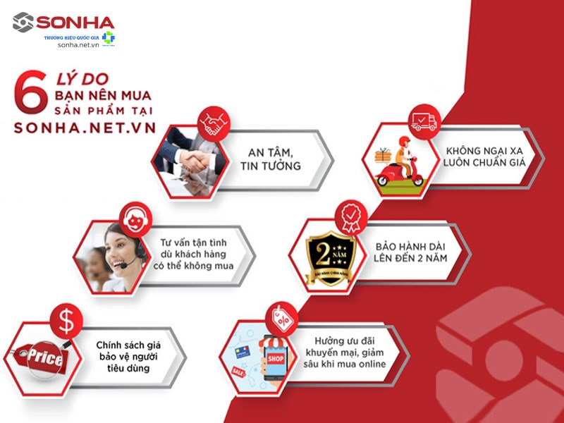 6 lý do nên mua tại Sonha.net.vn