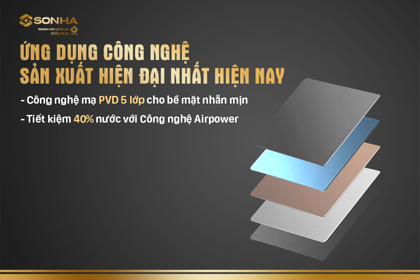 Sử dụng công nghệ hiện đại nhất 