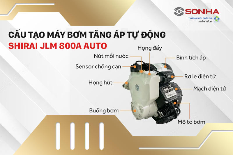 Cấu tạo máy bơm tăng áp tự động Shirai JLm 800A Auto