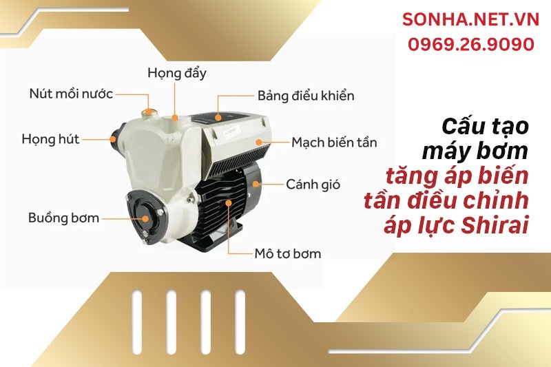 Cấu tạo của máy bơm tăng áp Shirai
