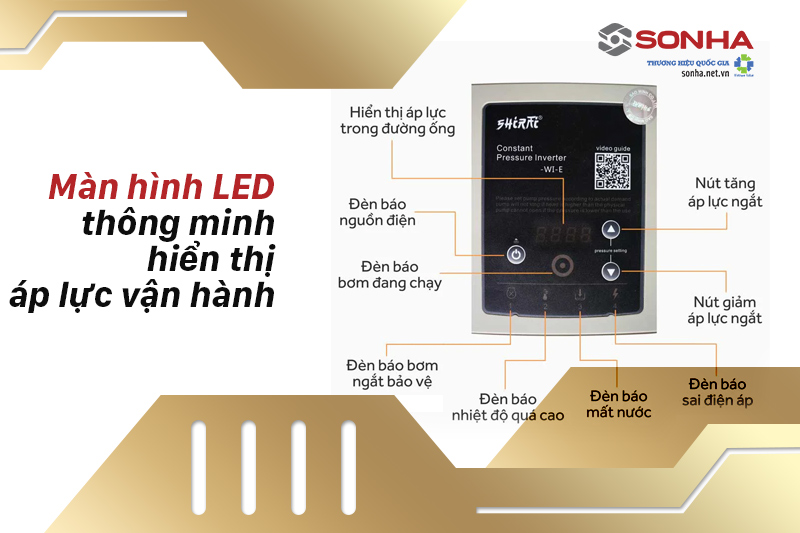 Màn hình LED thông minh hiển thị áp lực vận hành