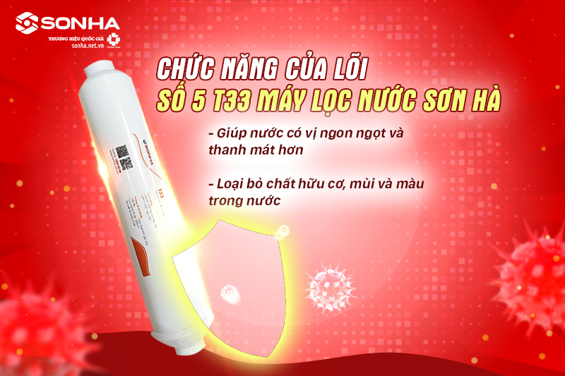 Chức năng của lõi lọc số 5 Sơn Hà