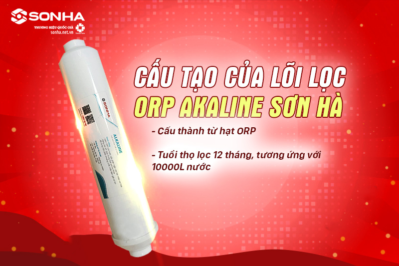 Cấu tạo của lõi lọc nước Sơn Hà số 7 Alkaline