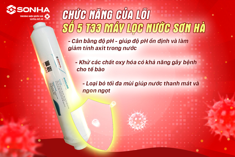 Chức năng của lõi lọc số 7 Alkaline Sơn Hà