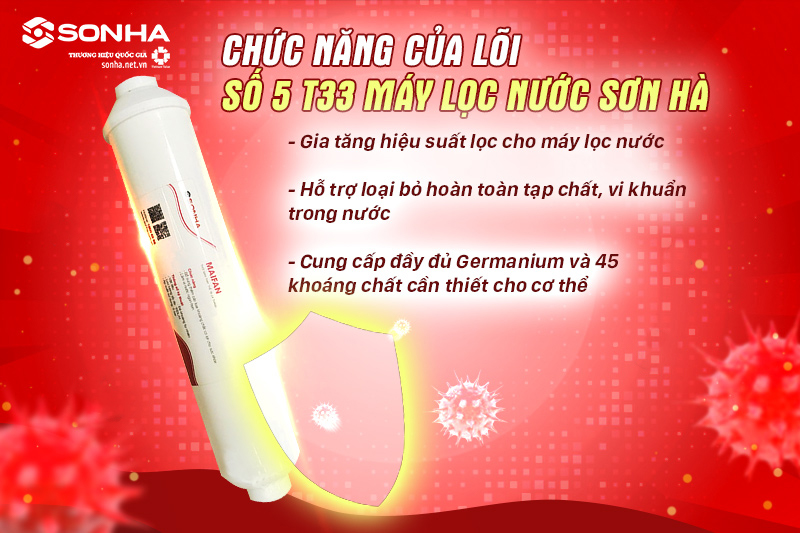 Chức năng của lõi lọc Sơn Hà số 8 Maifan