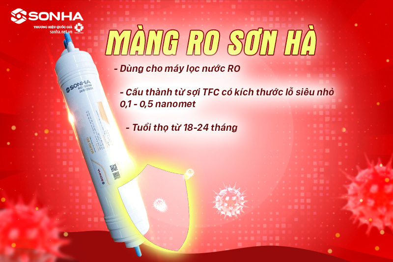 Cấu tạo của lõi lọc số 4 - màng RO Sơn Hà