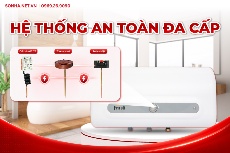 Bình nước nóng QQ ME 30L với hệ thống an toàn đa cấp