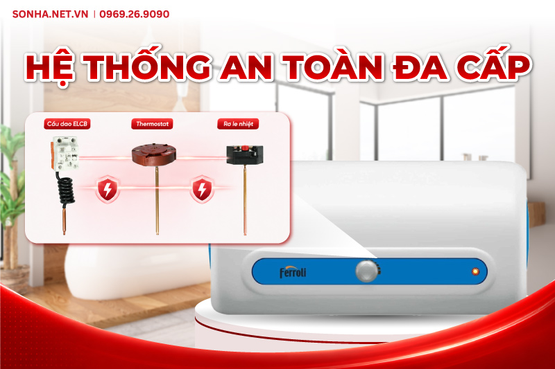 Hệ thống an to&agrave;n k&eacute;p đảm bảo an to&agrave;n cho cả gia đ&igrave;nh