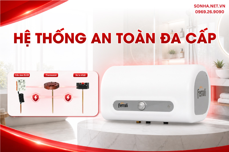 Hệ thống an to&agrave;n ELCB v&agrave; kiểm so&aacute;t nhiệt độ tự động