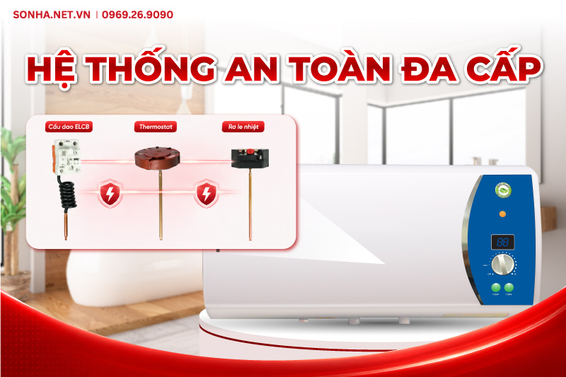 B&igrave;nh nước n&oacute;ng VERDI AE sở hữu hệ thống an to&agrave;n đa cấp