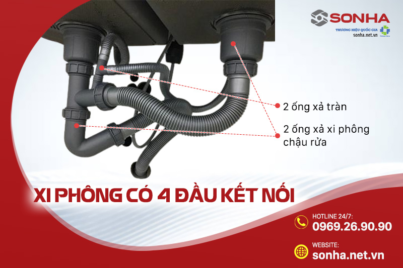 Xi phông có thiết kế đặc biệt với 4 đầu kết nối