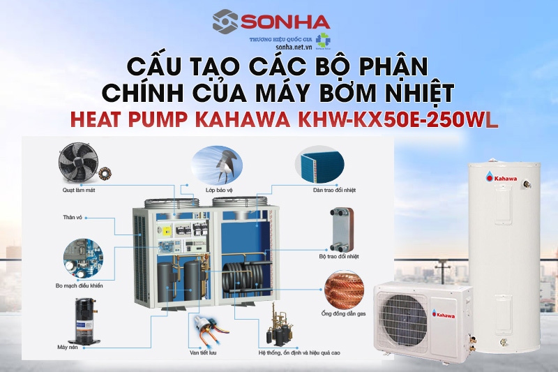 Cấu tạo các bộ phận chính của máy nước nóng Kahawa KHW-KX50E-250WL