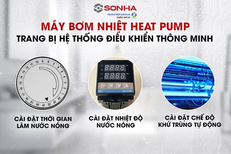 Heat Pump KHW-KX50E-250WL được tích hợp bộ điều khiển thông minh