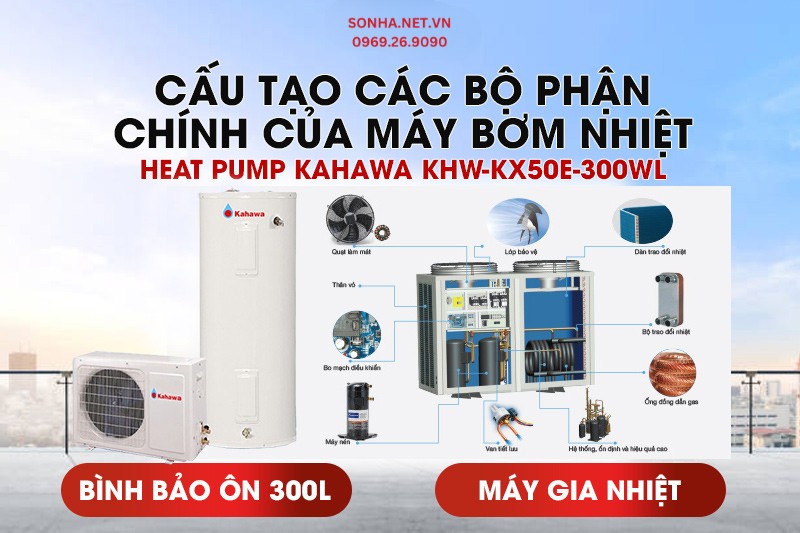 Cấu tạo máy nước nóng trung tâm Kahawa KHW-KX50E-300WL