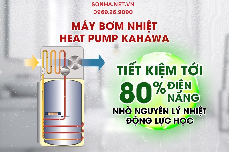 M&aacute;y bơm nước n&oacute;ng Heat Pump Kahawa tiết kiệm 80% điện năng ti&ecirc;u thụ