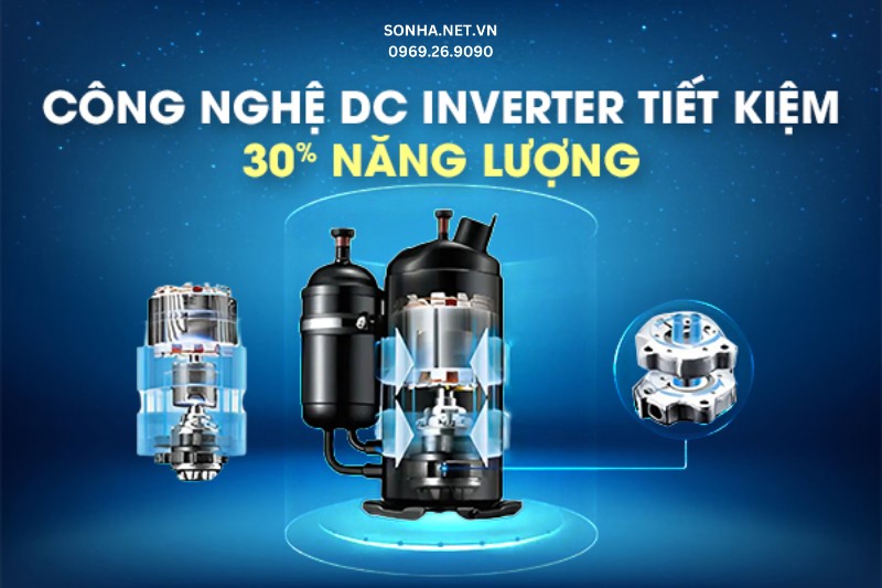 Công nghệ biến tần DC Inverter tiết kiệm năng lượng