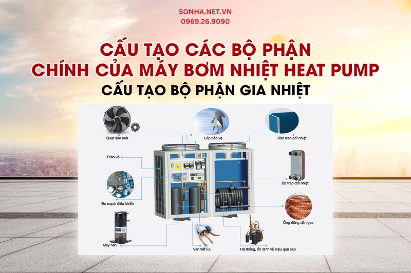 Cấu tạo máy nước nóng trung tâm Kahawa KHW-KX100EPA-V
