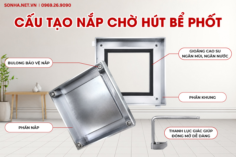 Cấu tạo nắp chờ h&uacute;t bể phốt inox 304 đặt &acirc;m s&agrave;n
