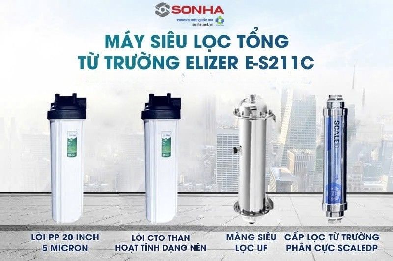 Hệ thống 4 cấp lọc ưu việt