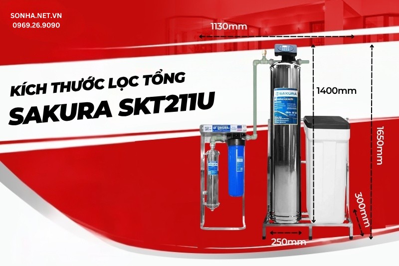 Bảng thông số kỹ thuật của máy lọc nước sinh hoạt Sakura SKT211U
