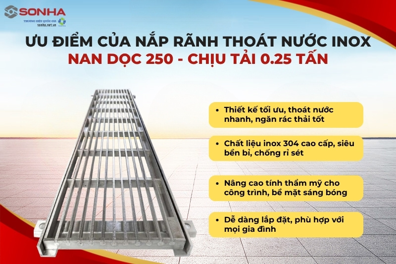Ưu điểm nổi bật của nắp rãnh thoát nước tiết diện chữ nhật, chịu tải 0.25 tấn