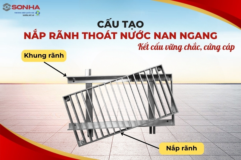 Cấu tạo tấm chắn thoát nước nan ngang 300 chịu tải 0.75 tấn