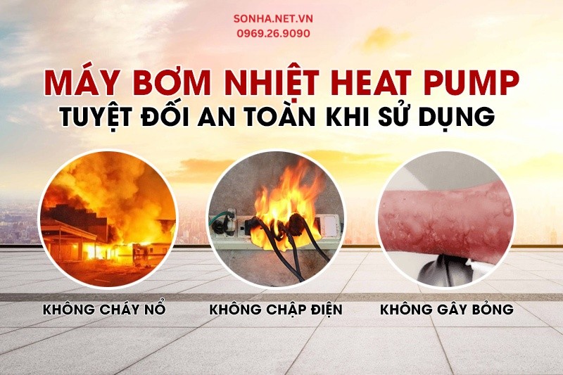 Heat Pump All In One Midea RSJ-15/190RDN7-L2 an toàn khi sử dụng