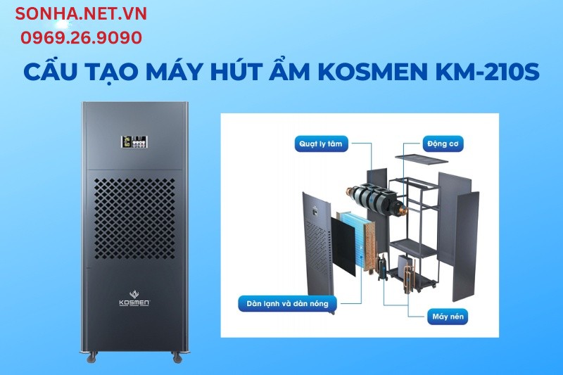Cấu tạo của máy hút ẩm công nghiệp Kosmen KM-210S