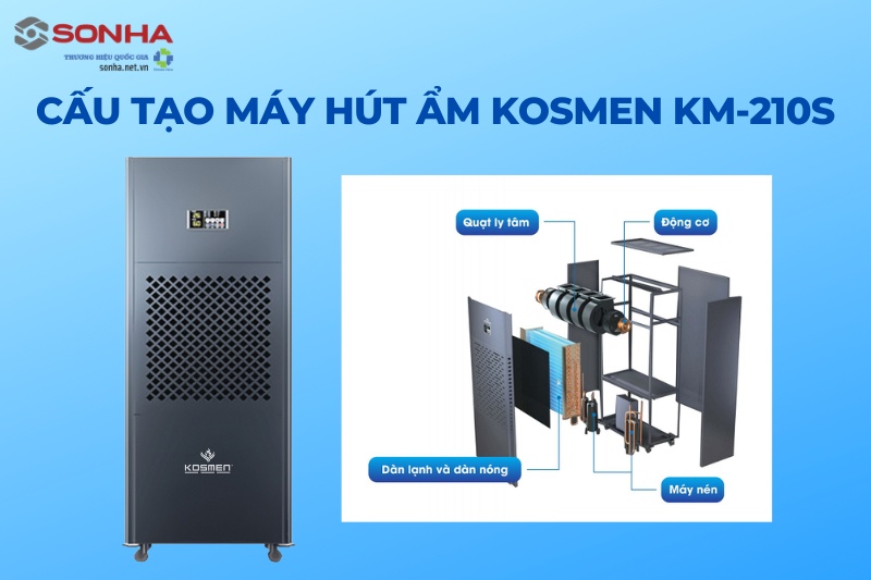 Cấu tạo của m&aacute;y h&uacute;t ẩm c&ocirc;ng nghiệp Kosmen KM-210S