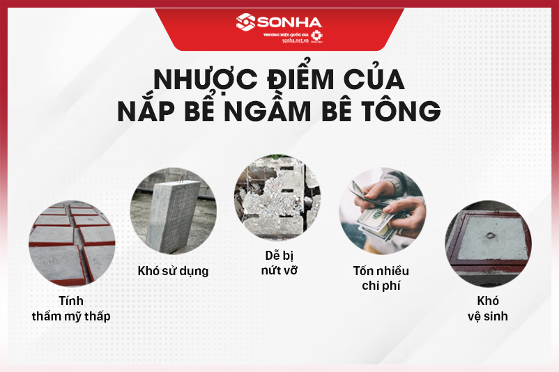 Nhược điểm của nắp bể ngầm bê tông truyền thống