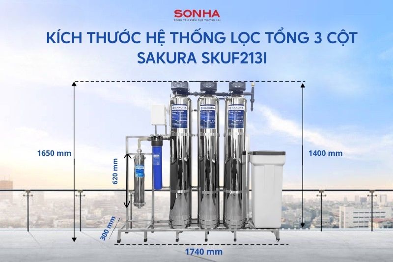 K&iacute;ch thước hệ thống lọc tổng Sakura SKUF213I