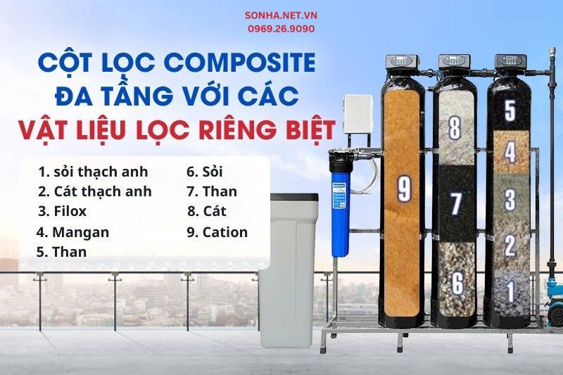 Cột lọc composite đa tầng với vật liệu lọc ri&ecirc;ng biệt