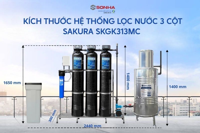 K&iacute;ch thước hệ thống lọc tổng Sakura SKGK313MC