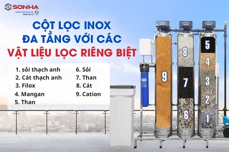 3 Cột inox chất lượng kết hợp cùng vật liệu lọc cao cấp