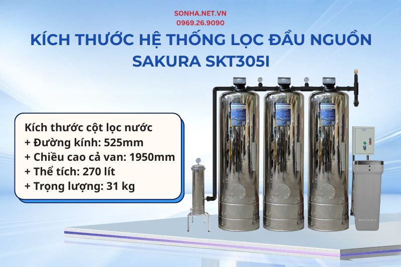 K&iacute;ch thước của bộ lọc tổng đầu nguồn Sakura SKT305I