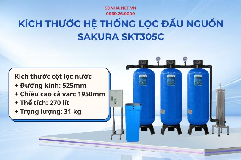 K&iacute;ch thước của bộ lọc tổng đầu nguồn Sakura SKT305C