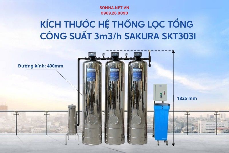Kích thước của bộ lọc tổng đầu nguồn Sakura SKT303I