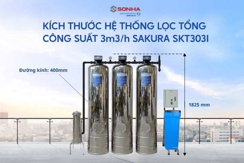 K&iacute;ch thước của bộ lọc tổng đầu nguồn Sakura SKT303I