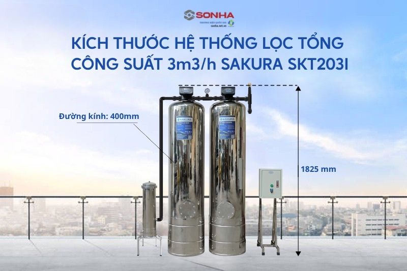 K&iacute;ch thước bộ lọc tổng đầu nguồn Sakura SKT203I