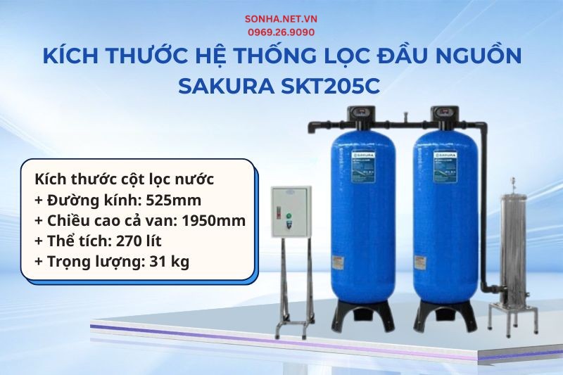 K&iacute;ch thước của bộ lọc tổng đầu nguồn Sakura SKT205C