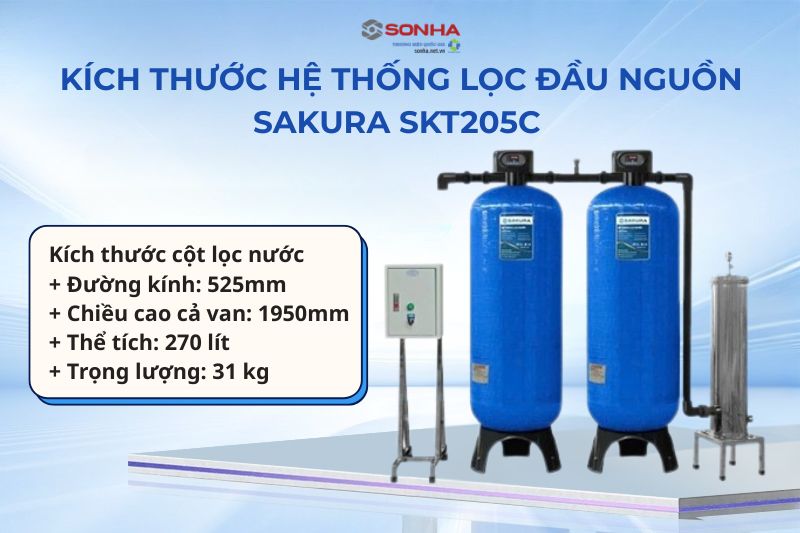 Kích thước của bộ lọc tổng đầu nguồn Sakura SKT205C