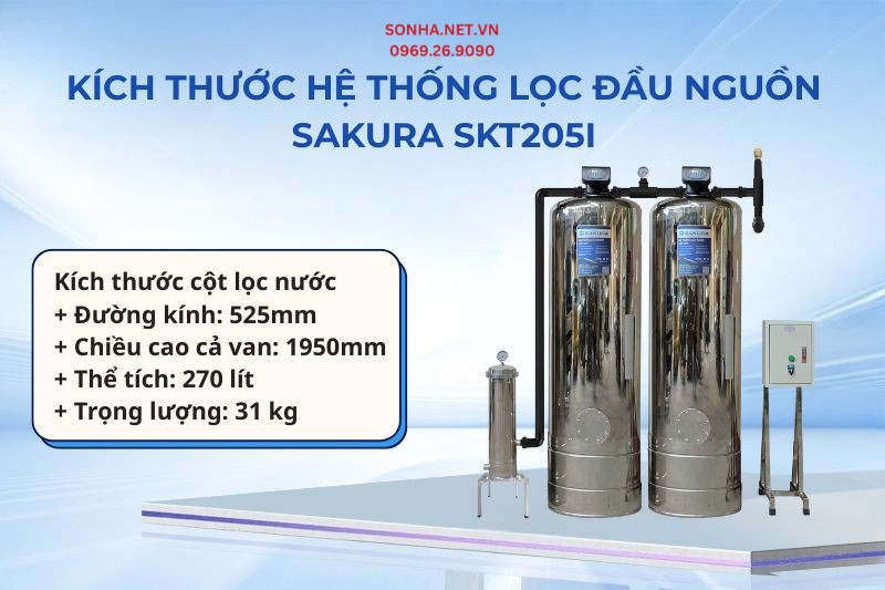 K&iacute;ch thước của bộ lọc tổng đầu nguồn Sakura SKT205I