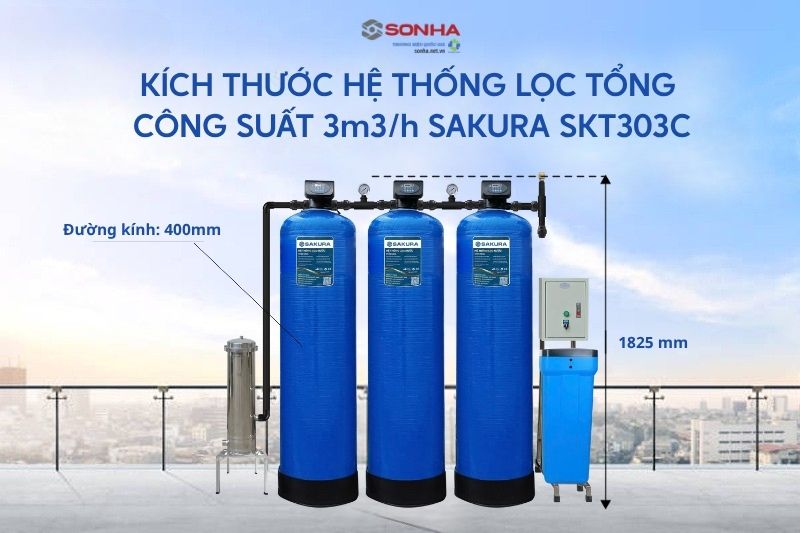 K&iacute;ch thước của bộ lọc tổng đầu nguồn Sakura SKT303C