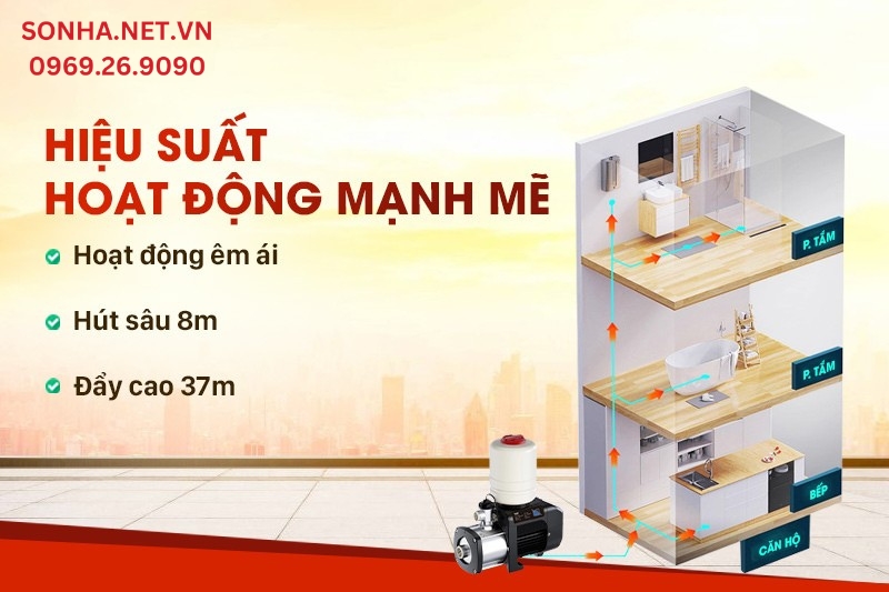 Máy hoạt động êm ái ngay cả khi hiệu suất hoạt động cao