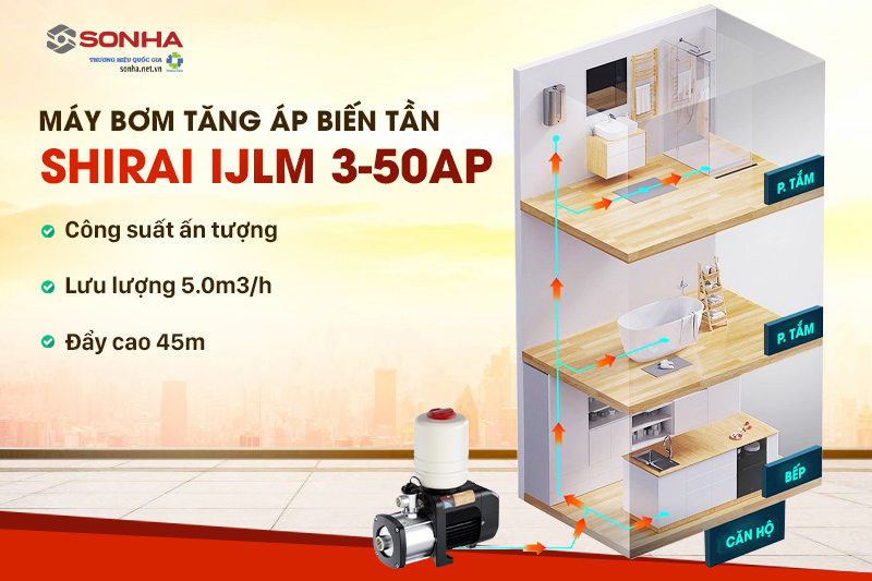 Máy bơm Shirai có công suất ấn tượng