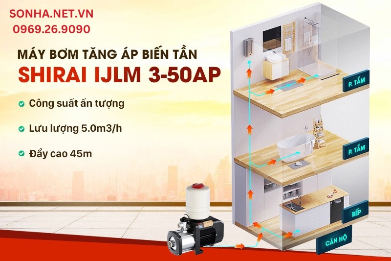 Máy bơm Shirai IJLm 3-50AP có công suất ấn tượng