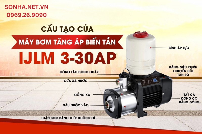 Cấu tạo của máy bơm tăng áp biến tần IJLm 3-30AP