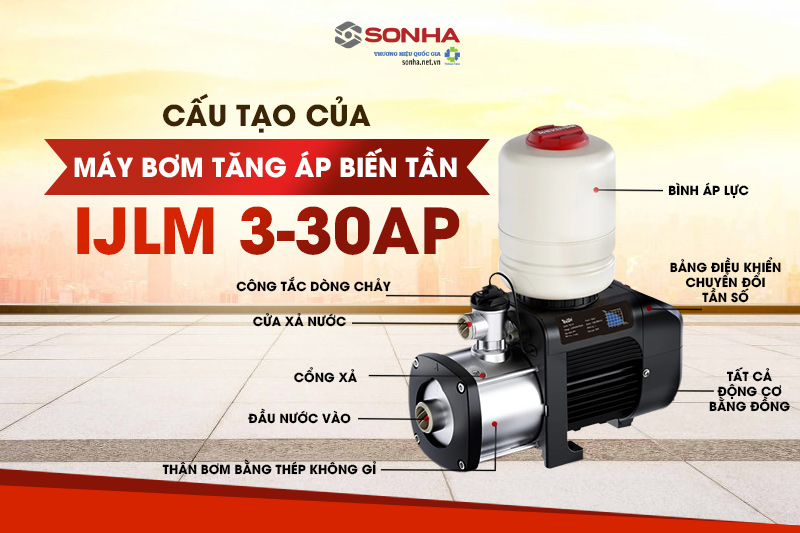 Cấu tạo của máy bơm tăng áp biến tần IJLm 3-30AP