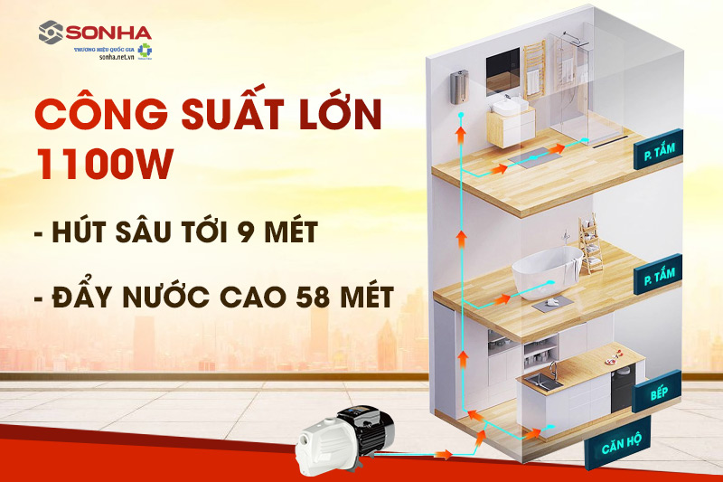 Công suất lớn hút sâu 9m, đẩy cao 58m