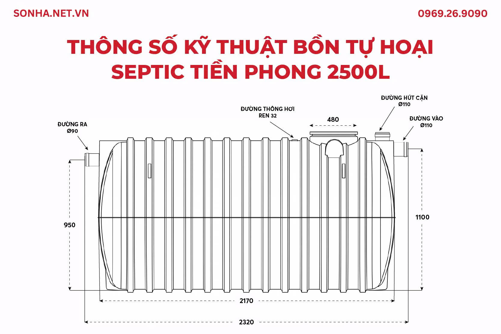 Thông số kỹ thuật bồn tự hoại septic Tiền Phong ngang 2500L